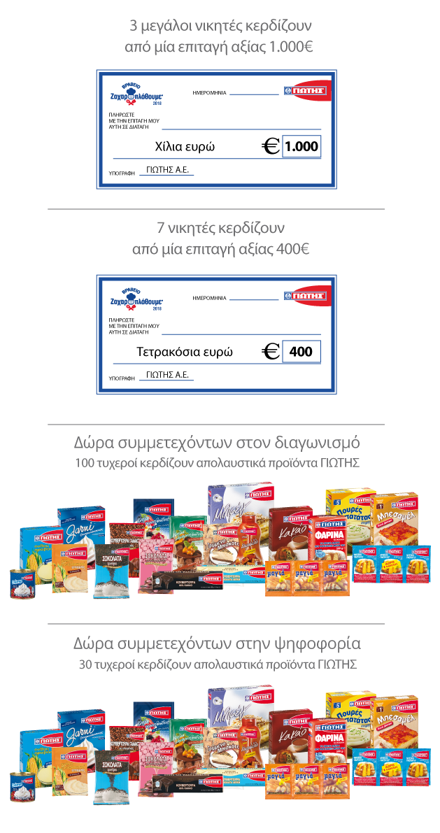 δώρα